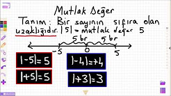 9.sınıf matematik