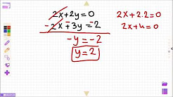 9.sınıf matematik